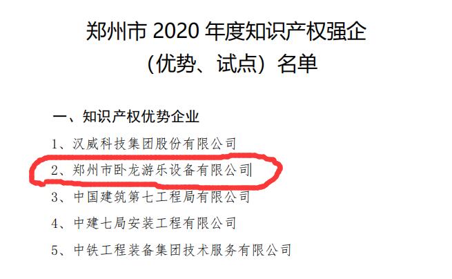 知识产权优势企业